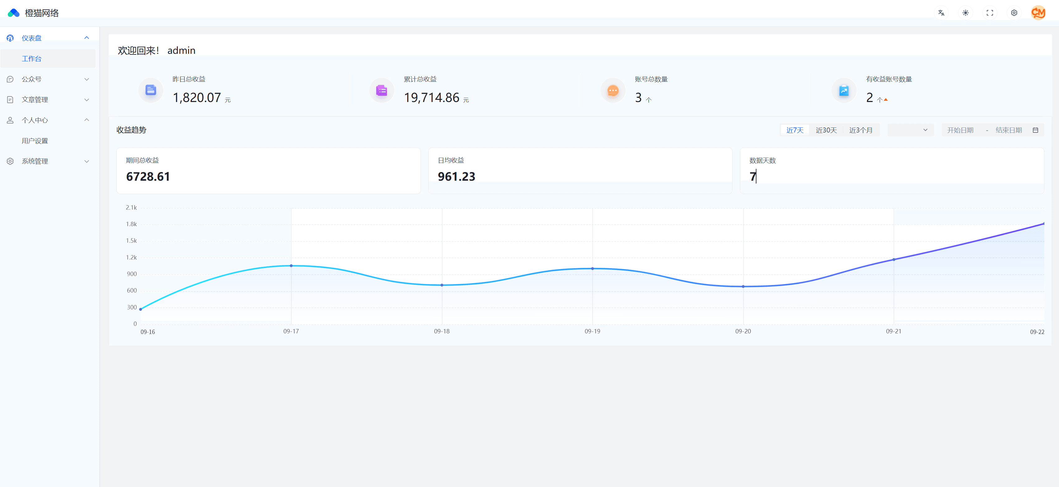 公众号SaaS系统 - 收益分析